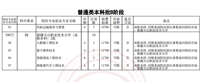 2023天津普通类本科批次B阶段征询志愿截止时间