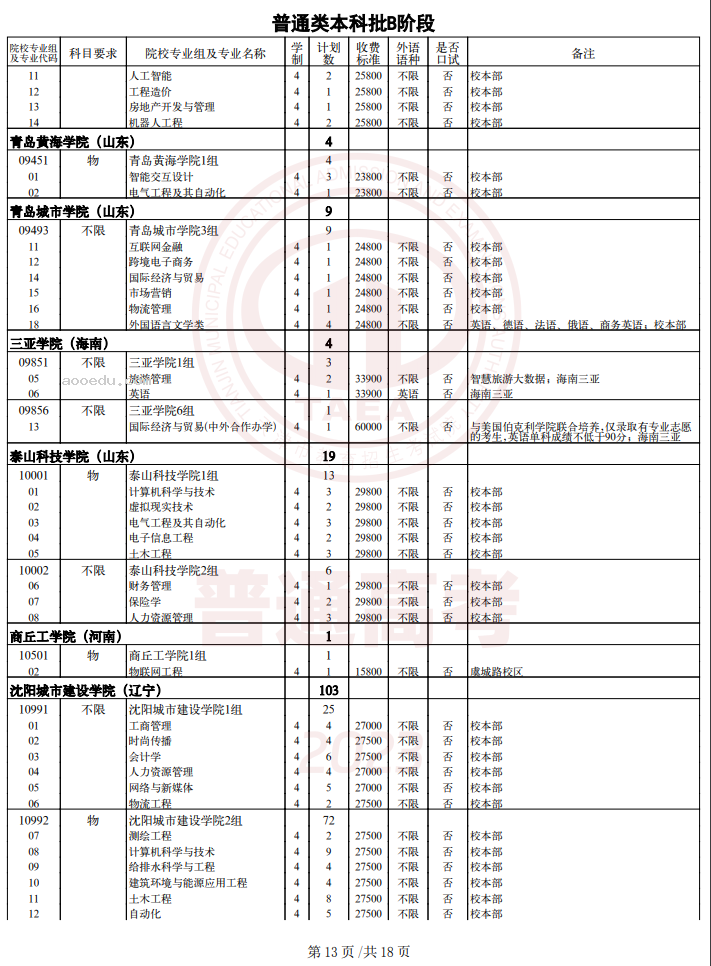 2023天津普通类本科批次B阶段征询志愿截止时间