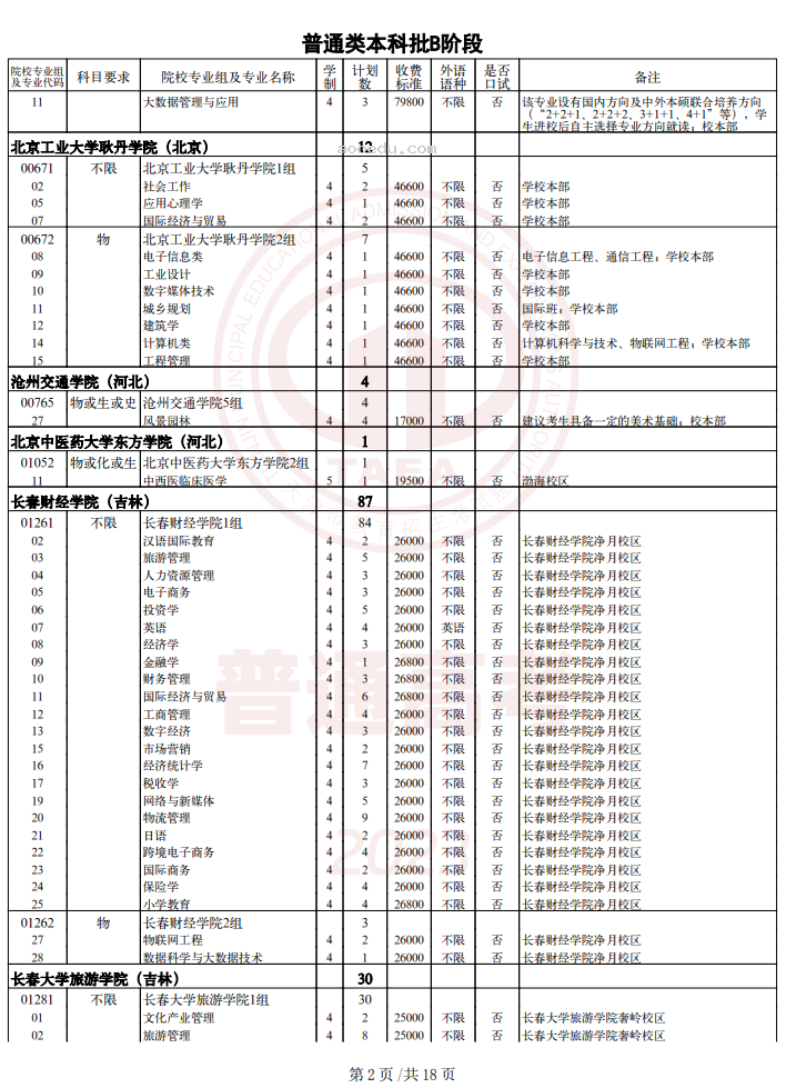 2023天津普通类本科批次B阶段征询志愿截止时间