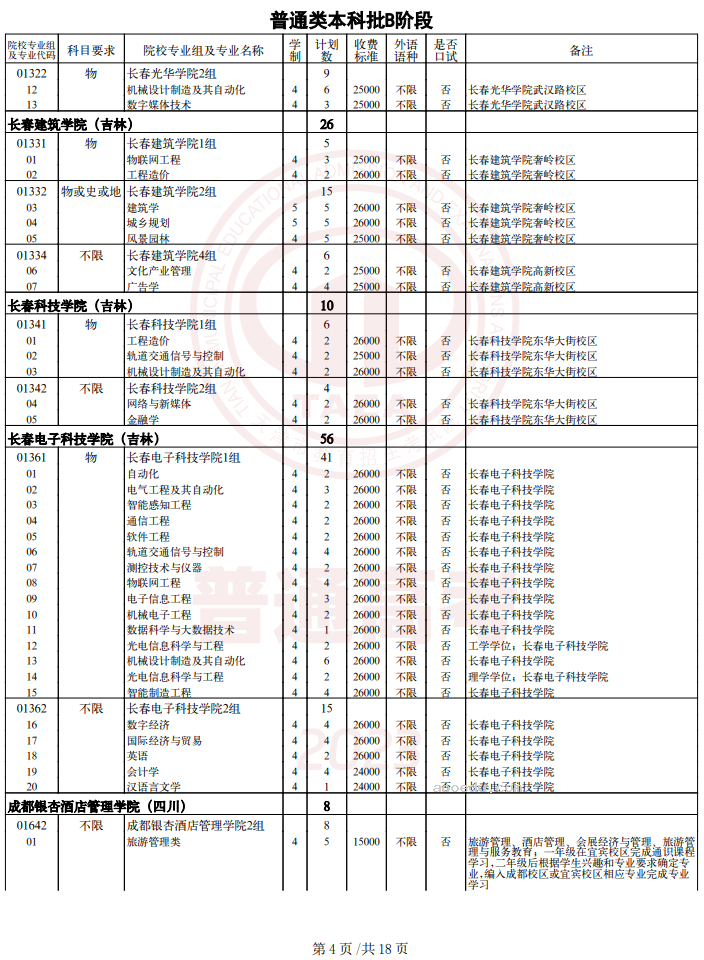 2023天津普通类本科批次B阶段征询志愿截止时间