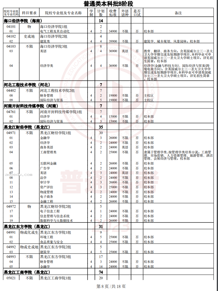 2023天津普通类本科批次B阶段征询志愿截止时间