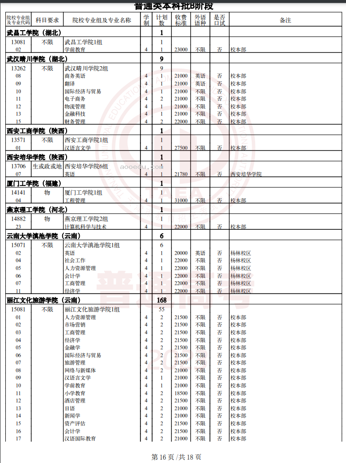 2023天津普通类本科批次B阶段征询志愿截止时间