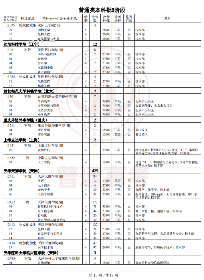 2023天津普通类本科批次B阶段征询志愿截止时间