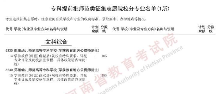 河南2023专科提前批师范类征集志愿院校名单公布
