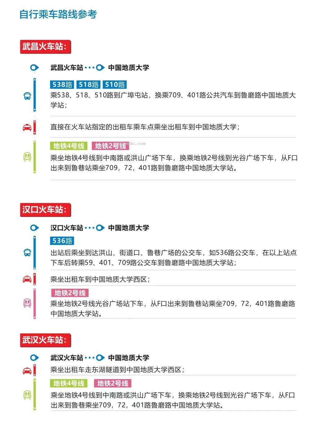 2023中国地质大学(武汉)新生报到时间及入学须知 迎新网入口