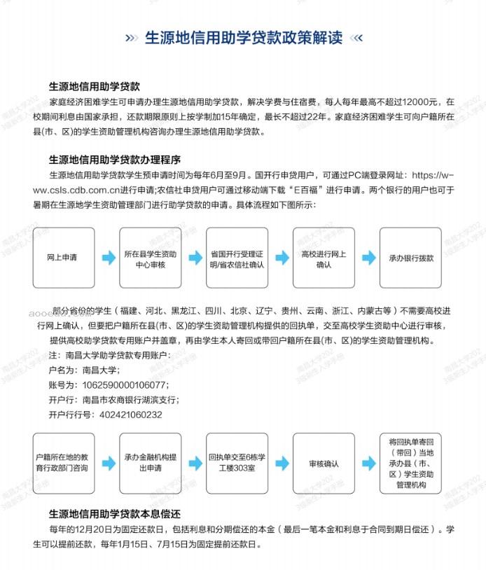 2023南昌大学新生报到时间及入学须知 迎新网入口