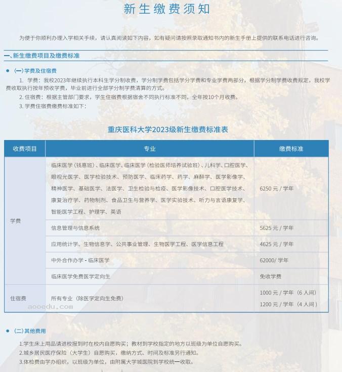 2023重庆医科大学新生报到时间及入学须知 迎新网入口