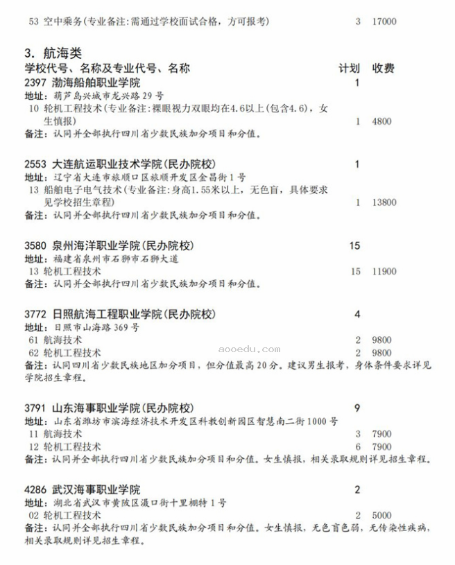 四川2023高考专科提前批征集志愿截止时间 几点结束