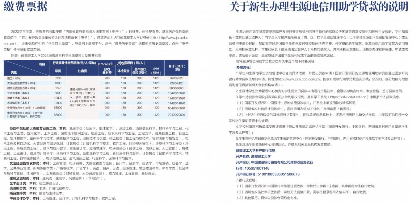 2023成都理工大学新生入学须知及注意事项 迎新网入口