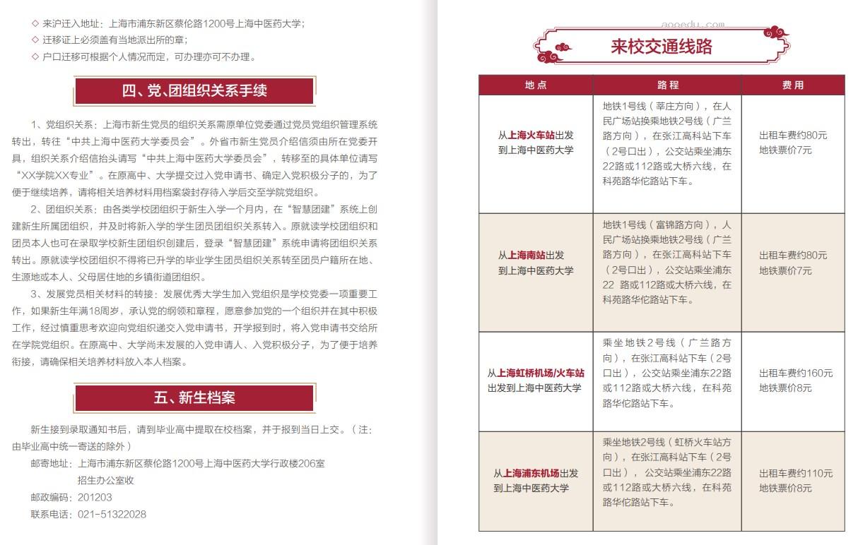 2023上海中医药大学新生报到时间及入学须知 迎新网入口