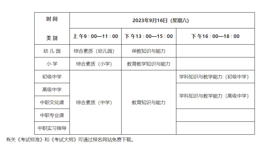 陕西2023下半年教师资格证准考证打印时间及入口