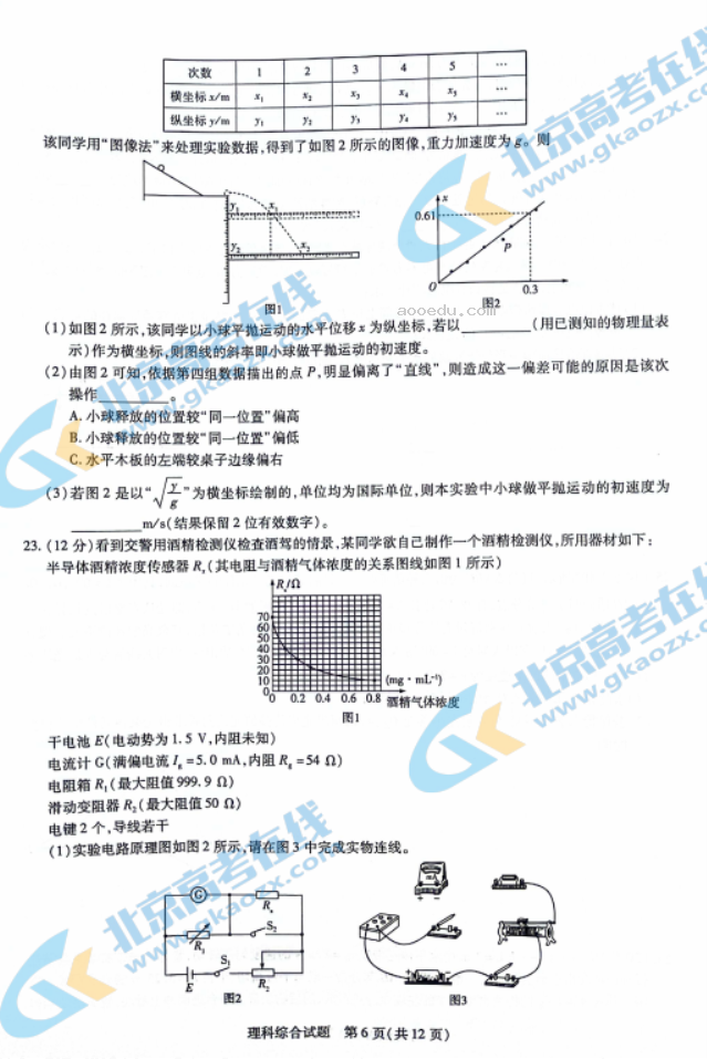 2024天一大联考高三顶尖计划理综试题及答案解析