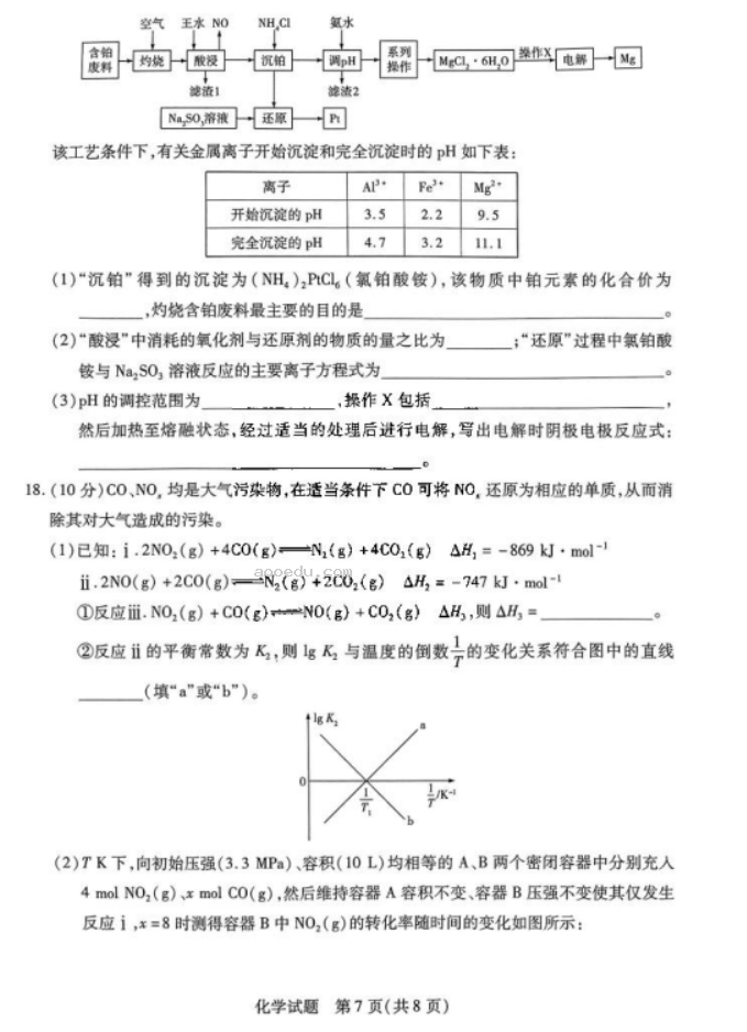 2024天一大联考高三阶段性测试化学试题及答案解析