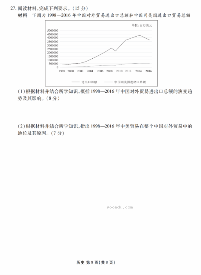 衡水金卷2024新高三摸底联考历史试题及答案解析