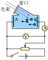 2024辽宁省名校协作体高三9月联考物理试题及答案解析