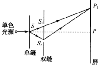 2024辽宁省名校协作体高三9月联考物理试题及答案解析