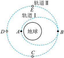 2024辽宁省名校协作体高三9月联考物理试题及答案解析