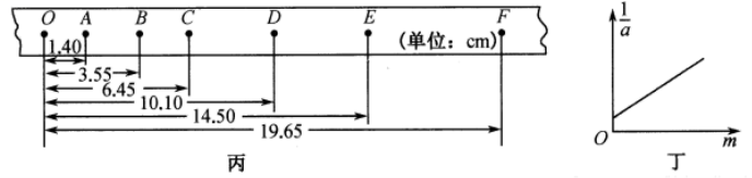 2024辽宁省名校协作体高三9月联考物理试题及答案解析