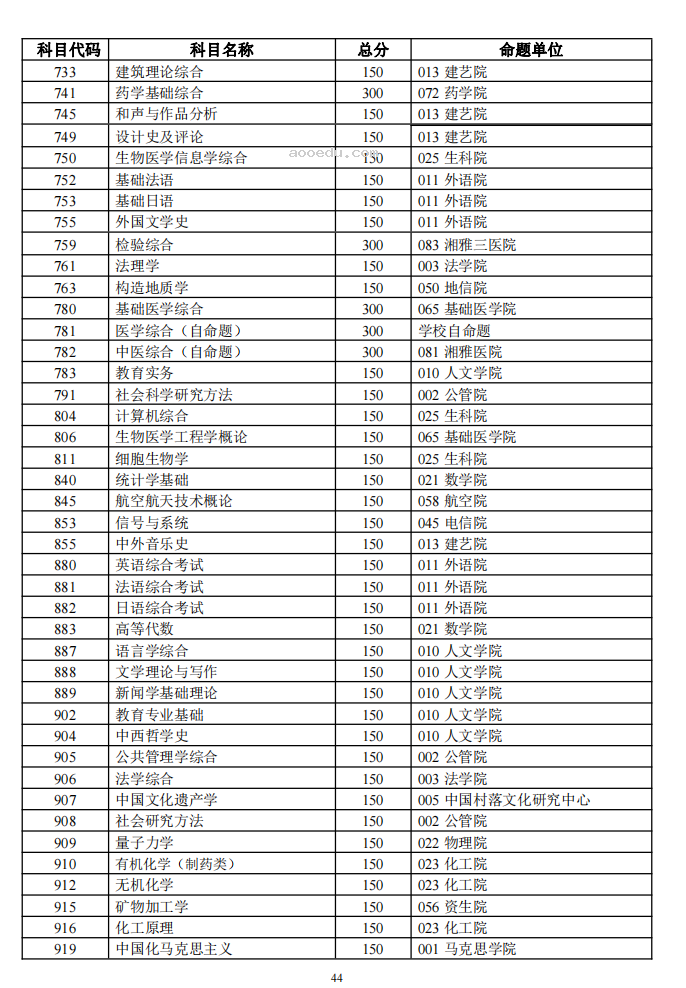 中南大学2024年硕士研究生招生简章