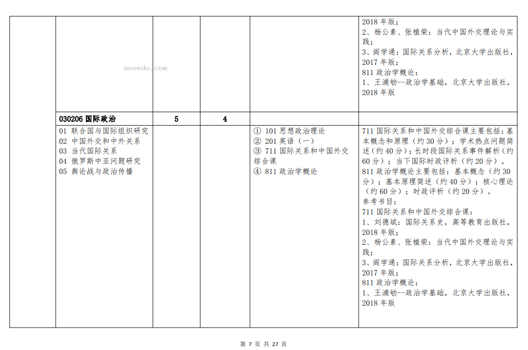 北京语言大学2024年硕士研究生招生简章