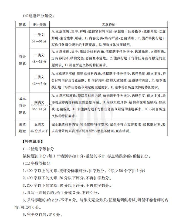 2023浙江强基联盟高三9月联考语文试题及答案解析