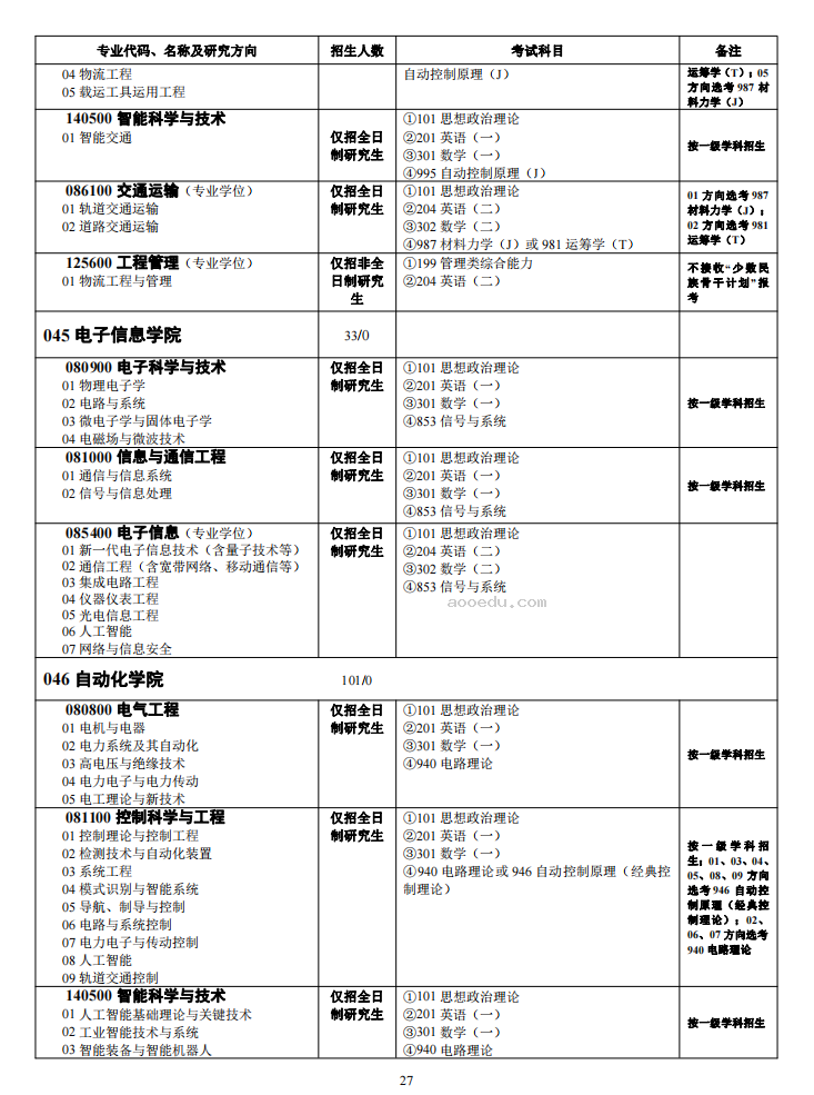 中南大学2024年硕士研究生招生简章