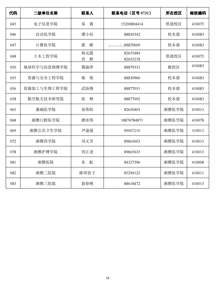 中南大学2024年硕士研究生招生简章