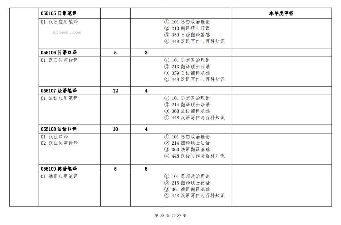 北京语言大学2024年硕士研究生招生简章