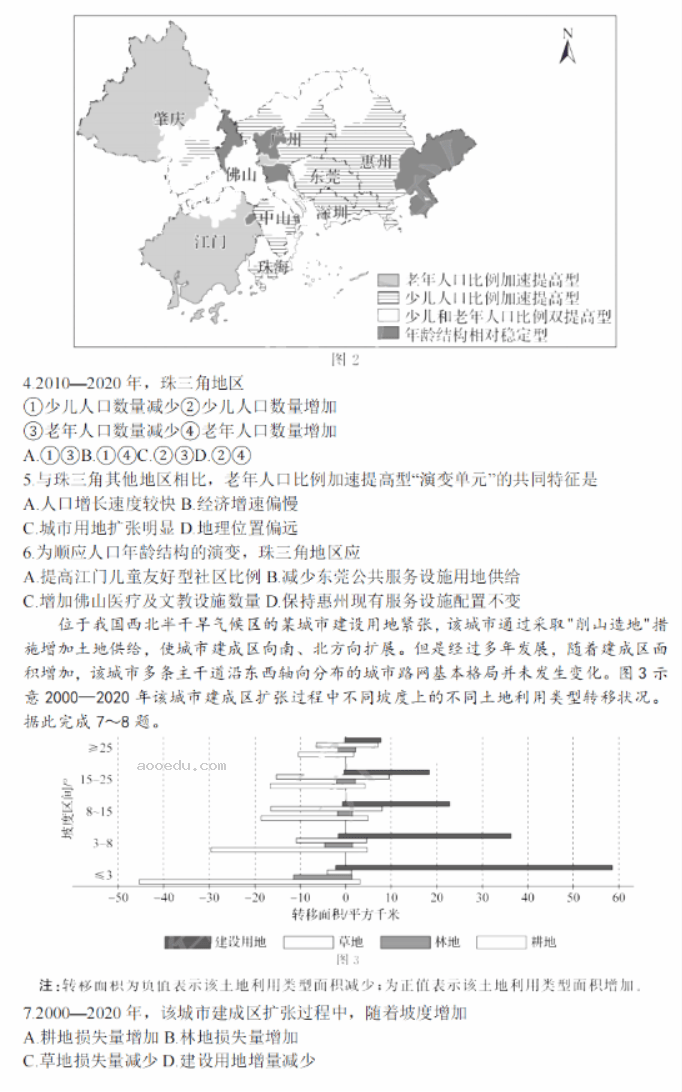 2024山东齐鲁名校高三9月学业质量联合检测地理试题及答案