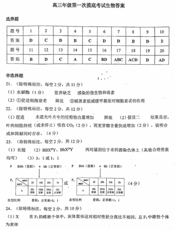 2024东北师大附中高三第一次摸底考生物试题及答案