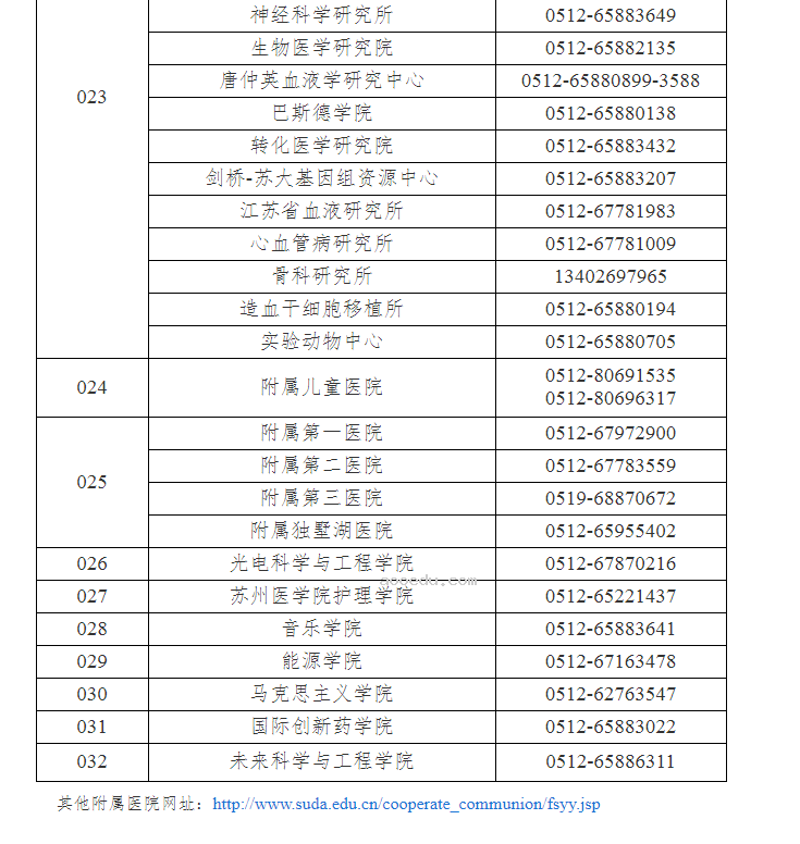 苏州大学2024年硕士研究生招生简章