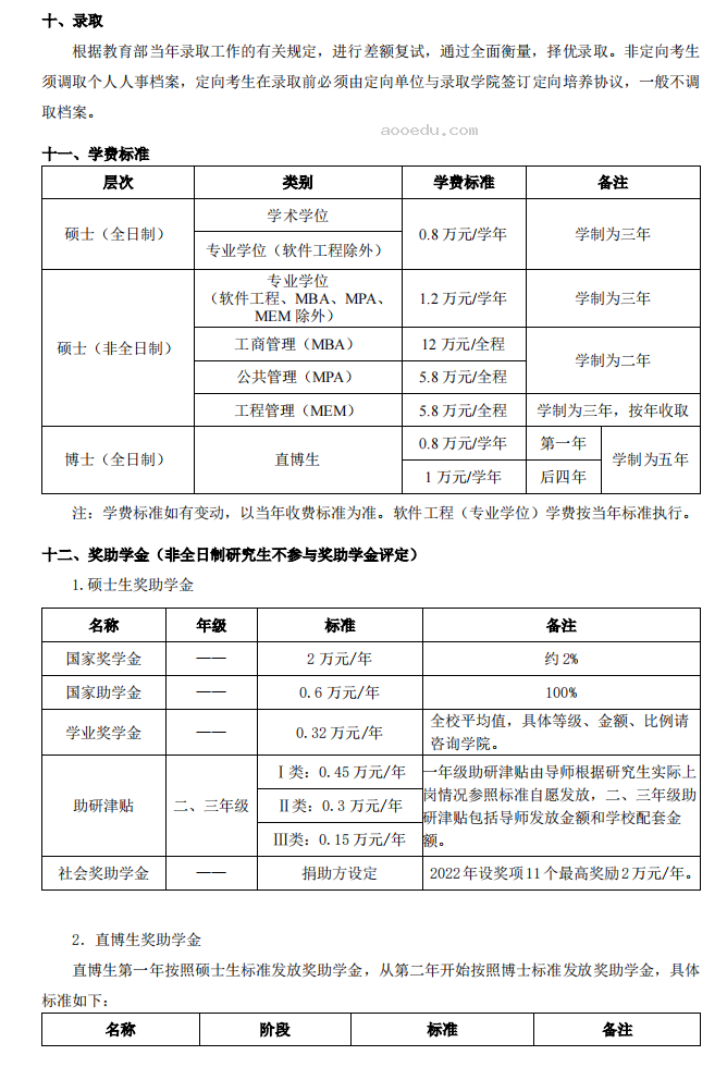 西安电子科技大学2024年硕士研究生招生简章