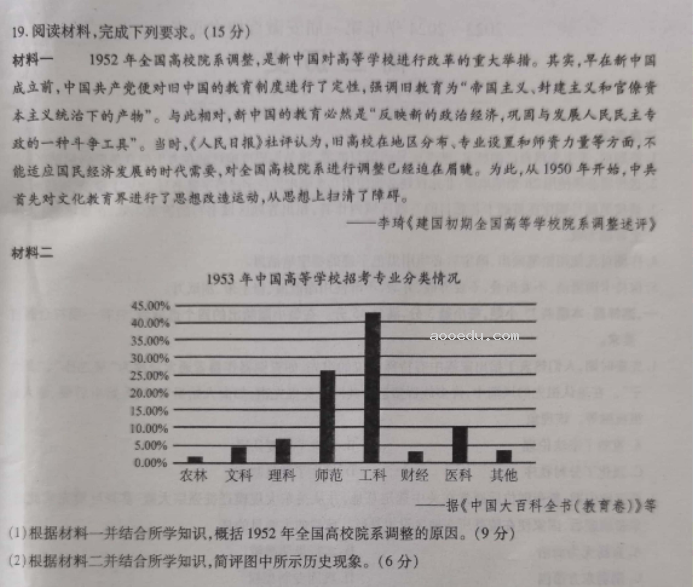 安徽省鼎尖名校2024高三10月联考历史试题及答案解析