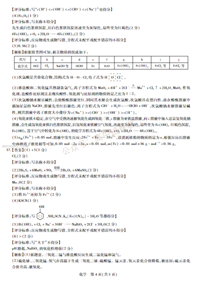 江西稳派2024高三10月联考化学试题及答案解析