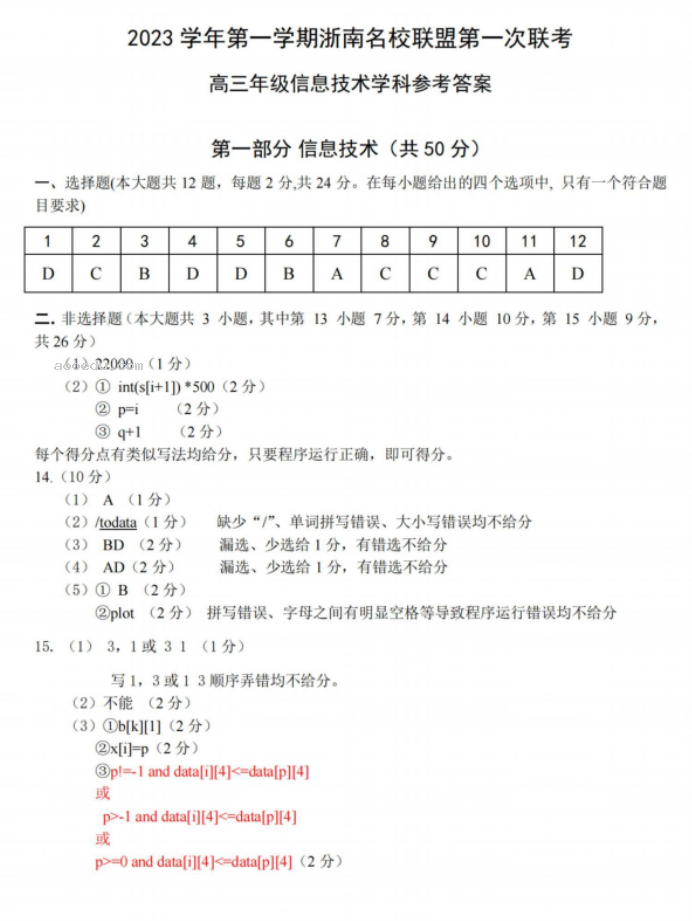 浙南名校联盟2024高三第一次联考技术试题及答案解析