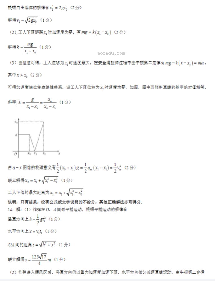 江西稳派2024高三10月联考物理试题及答案解析