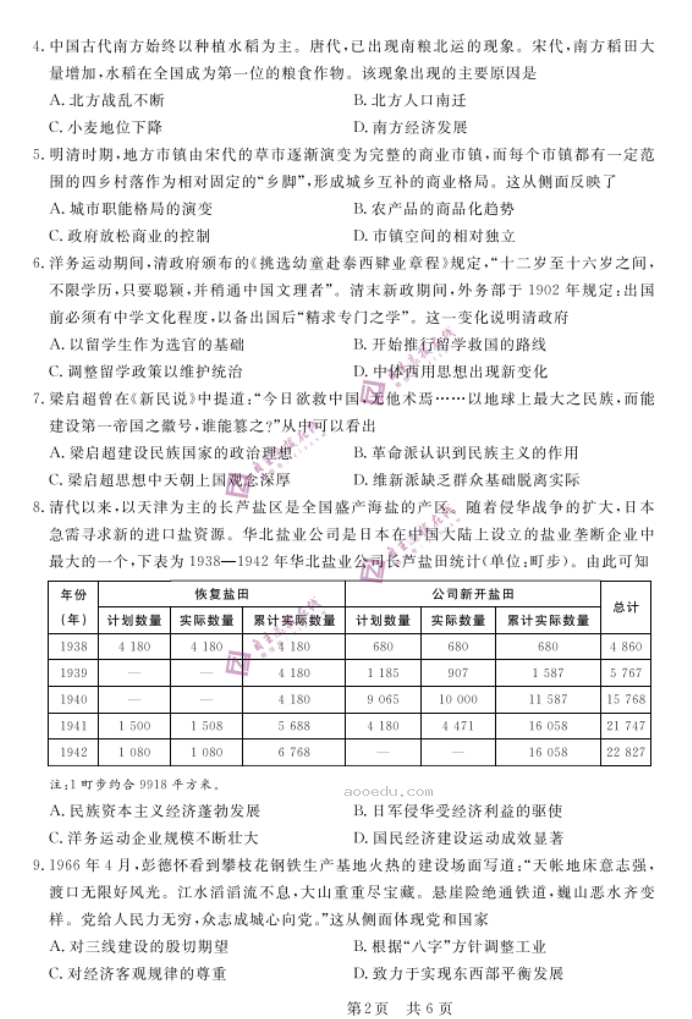 安徽省皖东智校协作联盟2024高三10月联考历史试题及答案