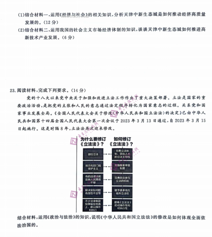 河南青桐鸣2024高三10月大联考政治试题及答案解析