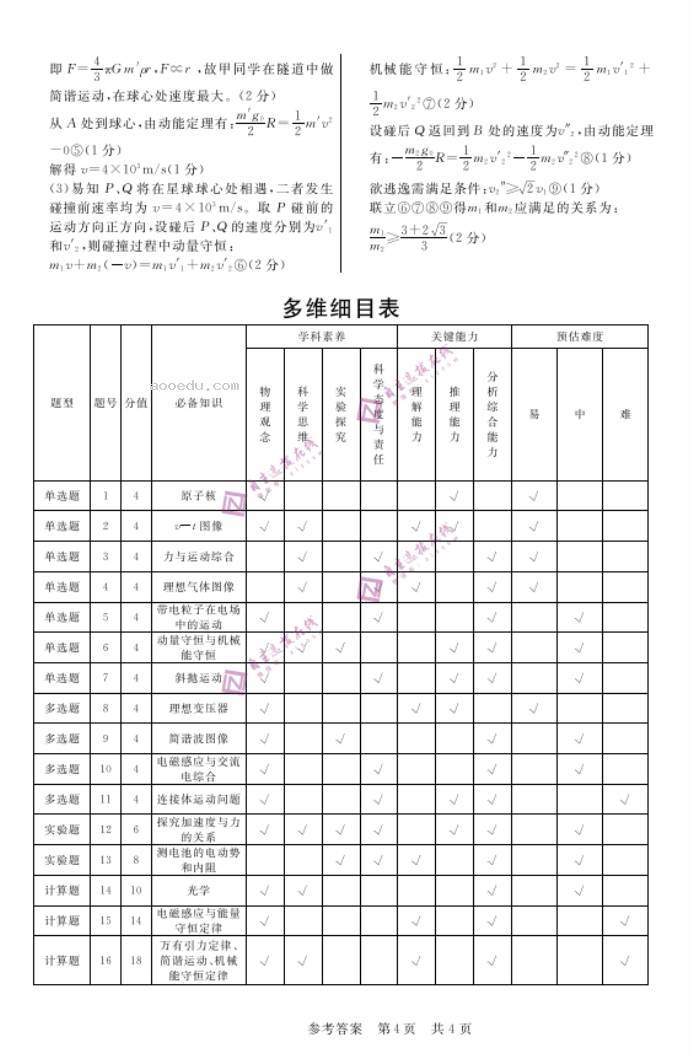 安徽省皖东智校协作联盟2024高三10月联考物理试题及答案