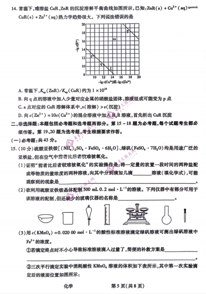 陕西天一大联考2024高三10月阶段性测试化学试题及答案