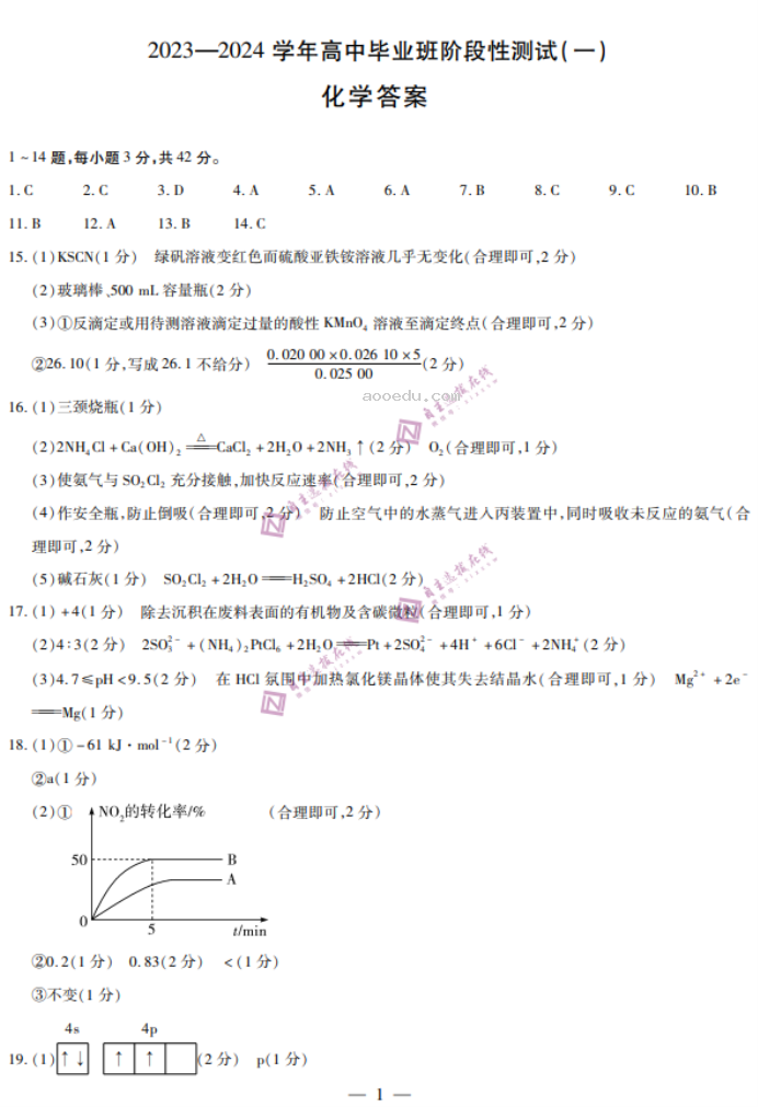 陕西天一大联考2024高三10月阶段性测试化学试题及答案