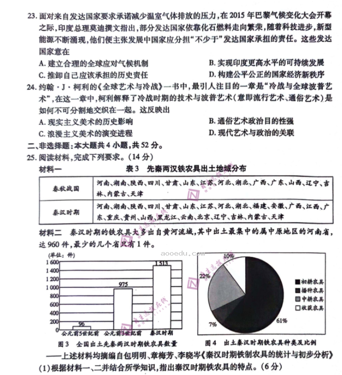 陕西天一大联考2024高三10月阶段性测试历史试题及答案