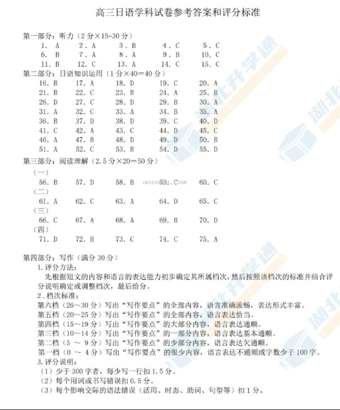 湖北省宜荆荆随2024高三10月联考日语试题及答案解析