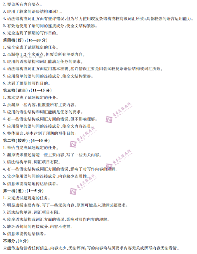 陕西天一大联考2024高三10月阶段性测试英语试题及答案