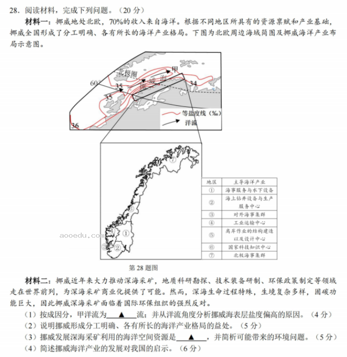 浙江新阵地联盟2024高三10月联考地理试题及答案解析