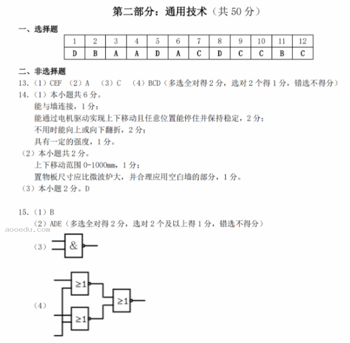 浙江新阵地联盟2024高三10月联考技术试题及答案解析