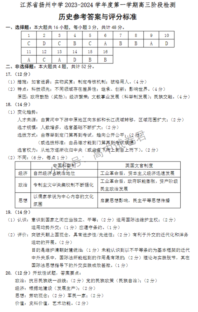 江苏扬州中学2024高三上学期10月月考历史试题及答案解析