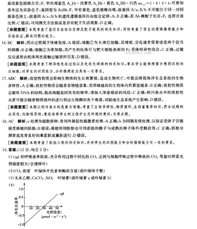 河北沧州2024高三上学期10月联考生物试题及答案解析