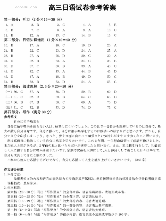 江苏广东福建2024高三金太阳10月百万联考日语试题及答案