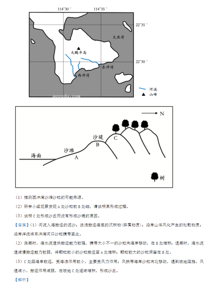 黑龙江哈师大附中2024高三第二次调研地理试题及答案解析